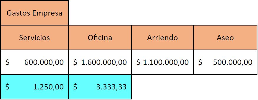 cotizacion intiac